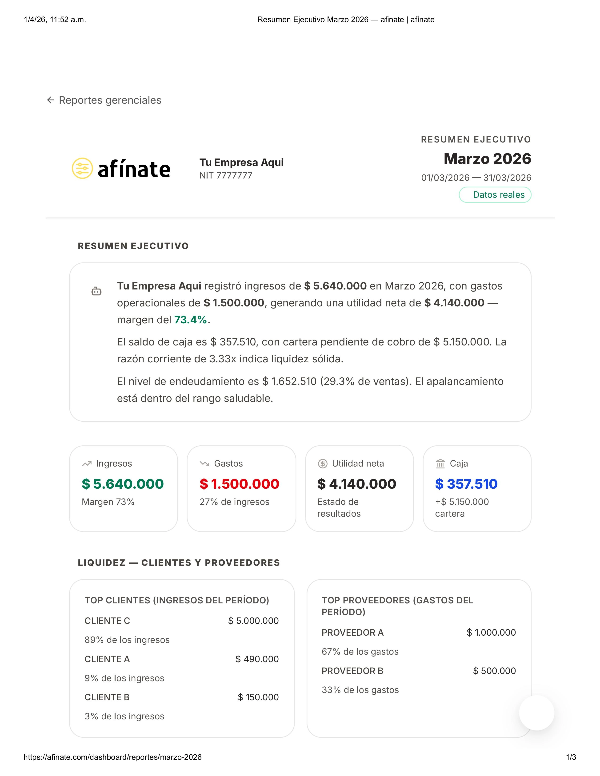 Resumen ejecutivo marzo 2026 — vista 1 en el tablero afinate